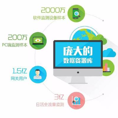 互聯(lián)網(wǎng)碰撞企業(yè) 專(zhuān)業(yè)咨詢(xún)服務(wù)也要“定制化”應(yīng)用軟件服務(wù)